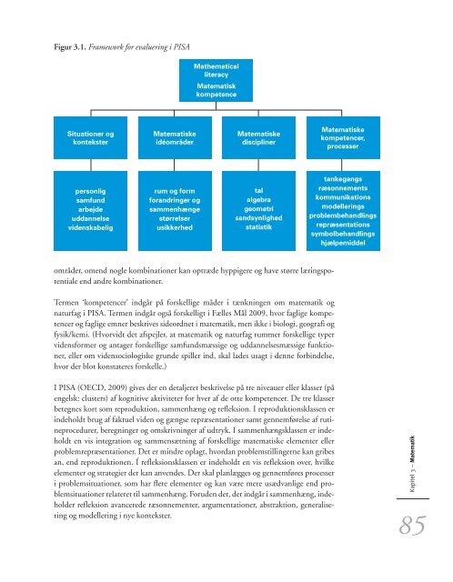 Danske unge i en international sammenligning Bind 1 - Institut for ...