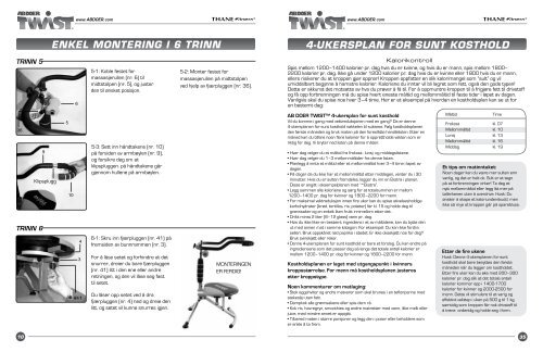 AB DOER TWIST™ Manual - Tvins