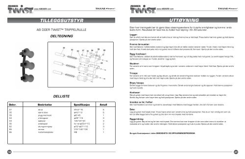 AB DOER TWIST™ Manual - Tvins