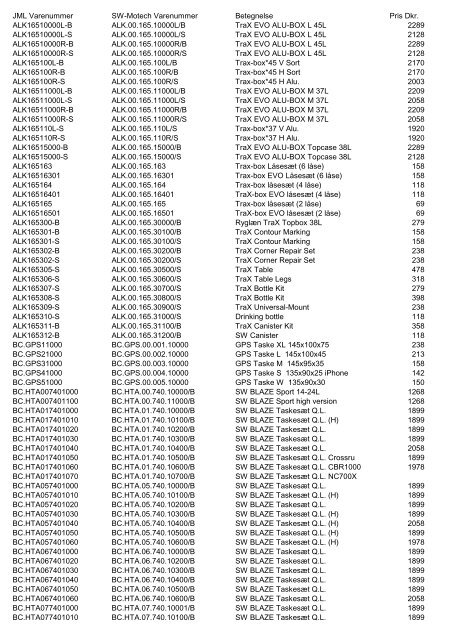 JML Varenummer SW-Motech Varenummer Betegnelse Pris Dkr ...