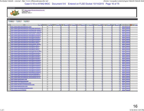 UNITED STATES DISTRICT COURT SOUTHERN DISTRICT OF ...