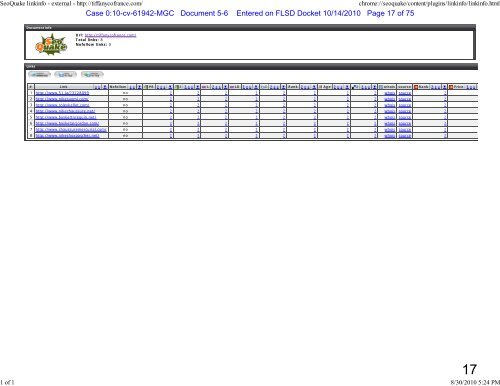 UNITED STATES DISTRICT COURT SOUTHERN DISTRICT OF ...