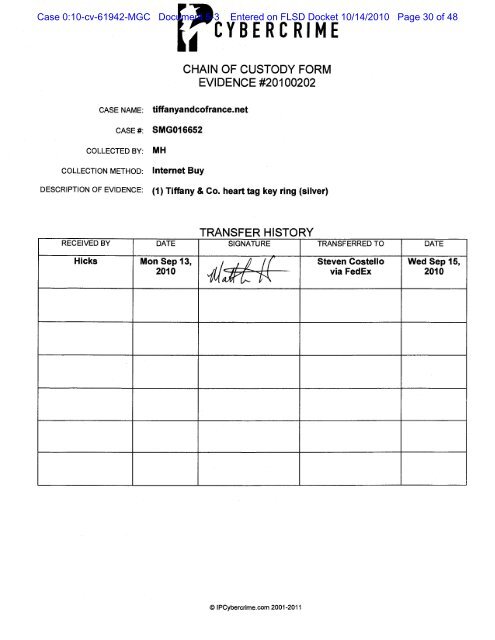 UNITED STATES DISTRICT COURT SOUTHERN DISTRICT OF ...