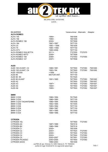 BILSPECIFIK ANTENNE LISTE. BILMÆRKE Varenummer ... - au2TEK