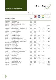 Oversigt over investeringsejendomme - PenSam