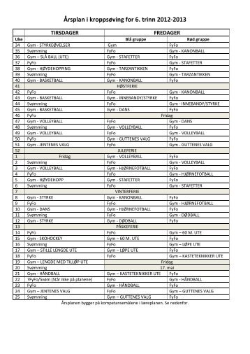 Årsplan i kroppsøving for 6. trinn 2012-2013