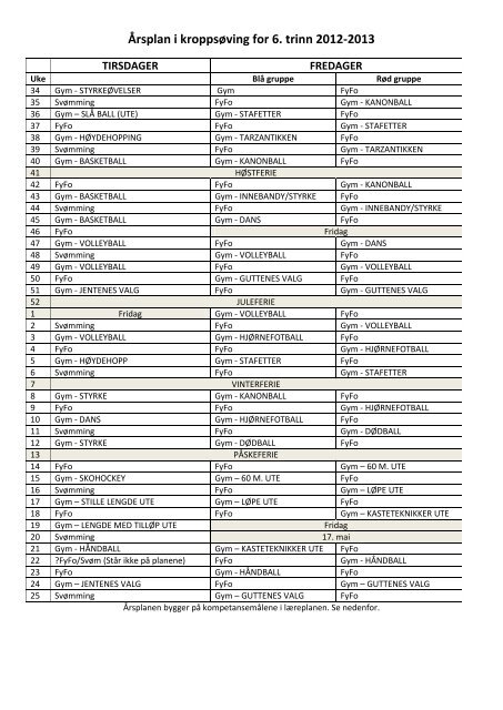 Årsplan i kroppsøving for 6. trinn 2012-2013