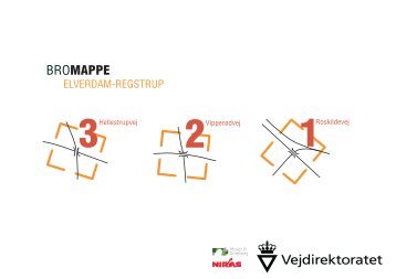 Bro mappe skovvejen R23 - Vejdirektoratet