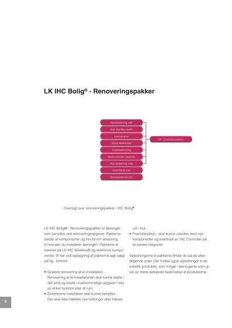 IHC Control pakke - Lauritz Knudsen