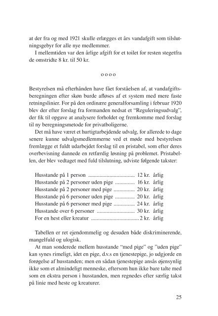 hammerum vandværk 1911-2011