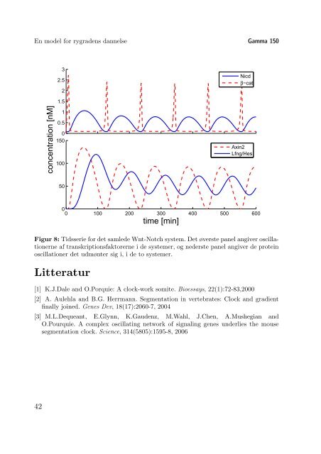 Hele bladet i pdf-format - Gamma - Niels Bohr Institutet