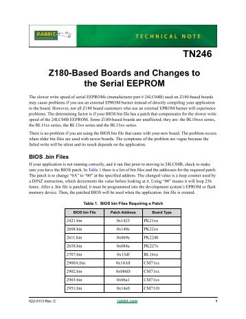TN246 Z180-Based Boards and Changes to the Serial EEPROM