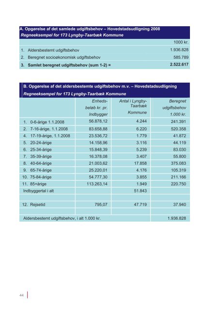 kommunal udligning og generelle tilskud 2008 - juni 2007