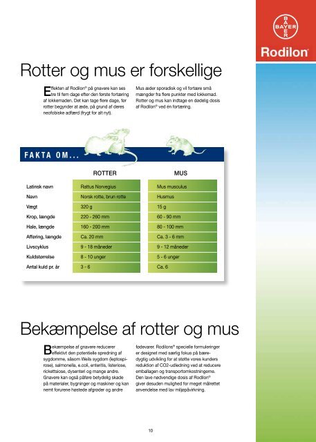 Bekæmpelse af rotter og mus - Bayer