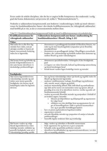 Dokumentationsrapport for Bacheloruddannelsen i ... - ACE Denmark