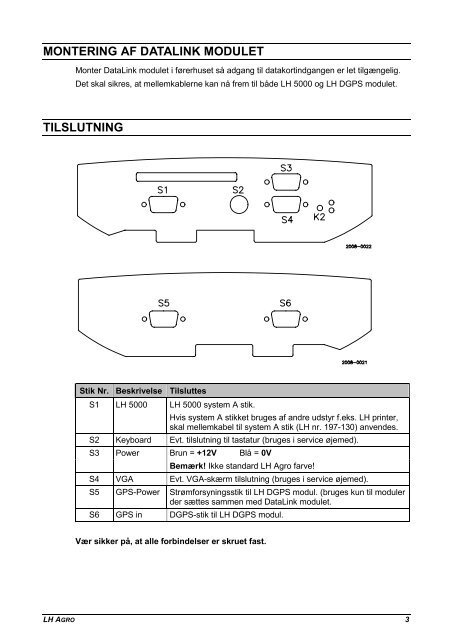 LH DataLink Modul Version '98 - TeeJet