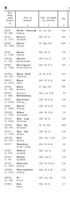 SKIBSLISTE