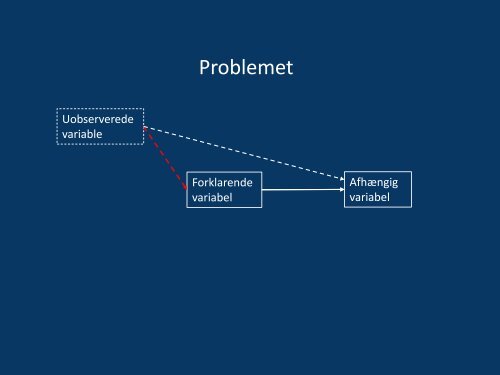 Hvordan finder man gode instrumentvariable?