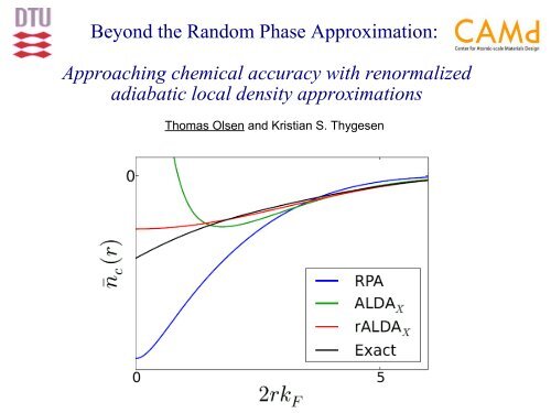 Extending the random phase approximation with renormalized ...