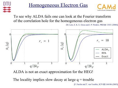 Extending the random phase approximation with renormalized ...