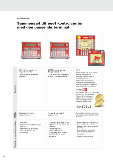 Download tekniske data