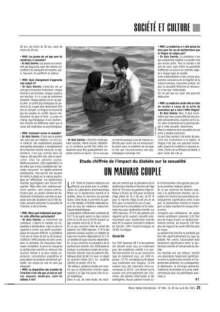 La dérive La dérive Les troubles sexuels des Marocains