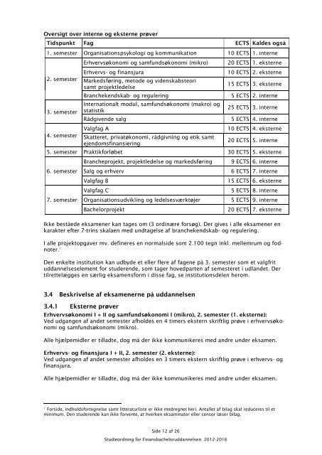 Studieordning for Finans-bachelor - Erhvervsakademi Aarhus