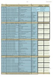 Schema HT 2012 - Gerlesborgsskolan