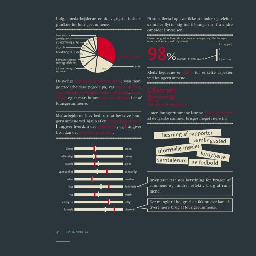 Download Evaluering af fysisk indretning.... (PDF-format)