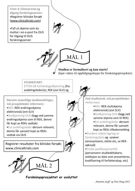 Last ned PDF (154 sider) - Oslo universitetssykehus