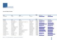 Liste over UU centre juni 2013