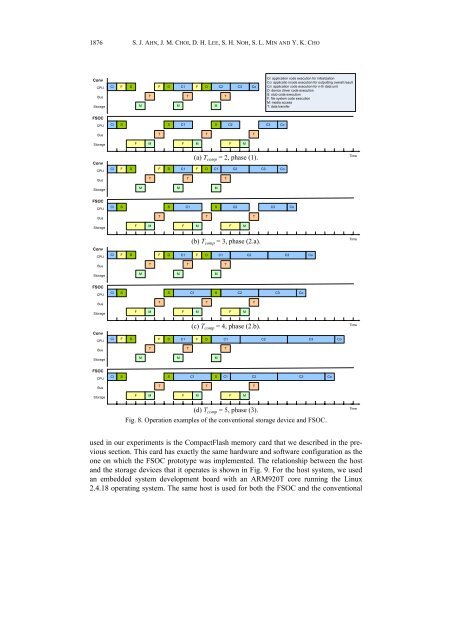 Design, Implementation, and Performance Evaluation of Flash ...