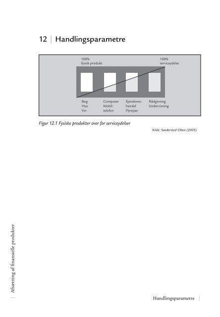 12 Handlingsparametre Om Bogen