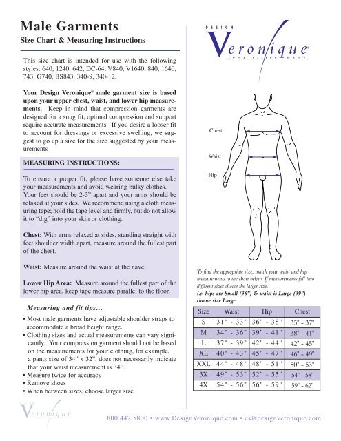 Area Measurement Chart