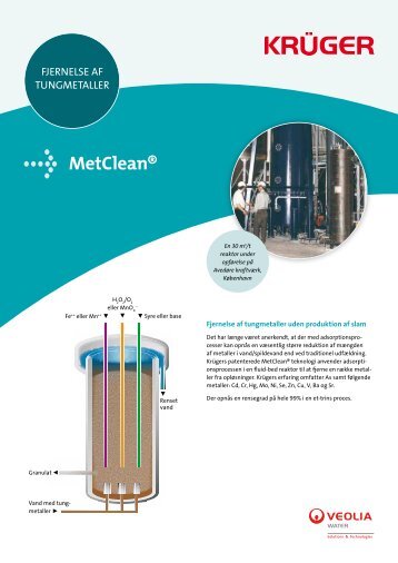 MetClean® - Krüger A/S