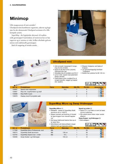 Produkt katalog - Vileda Professional