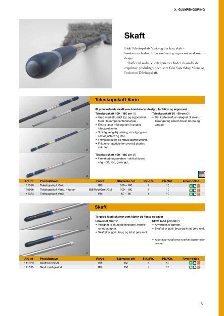 Produkt katalog - Vileda Professional