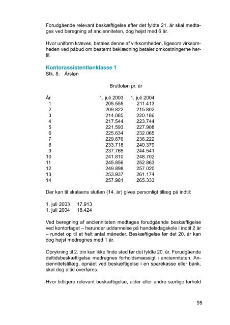 Standardoverenskomst - Finansforbundet