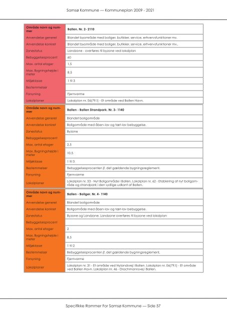 Kommuneplan 2009 - 2021 - Samsø Kommune