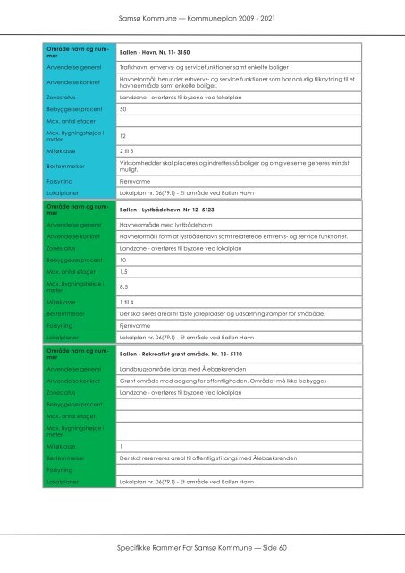 Kommuneplan 2009 - 2021 - Samsø Kommune