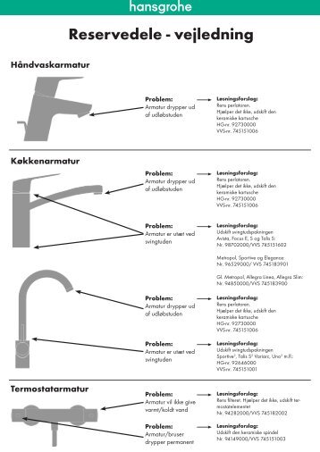 Reservedele - vejledning - Hansgrohe