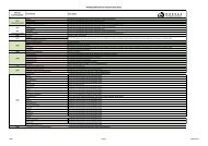 Avfallsstoffnummer sortert 2012.pdf - Norsas