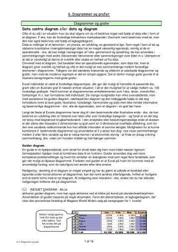 Kap. 6: Diagrammer og grafer