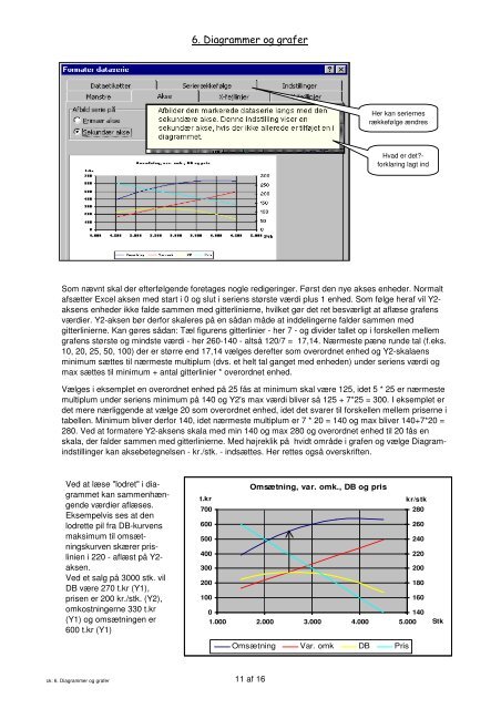 Kap. 6: Diagrammer og grafer