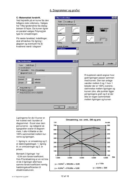 Kap. 6: Diagrammer og grafer