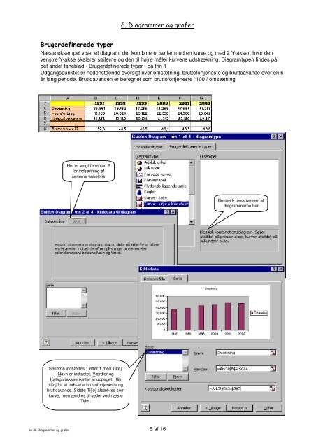 Kap. 6: Diagrammer og grafer