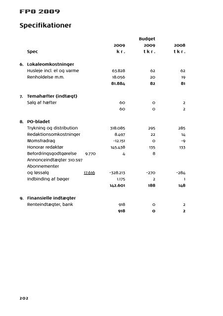 PO-bladet - Organistforeningen