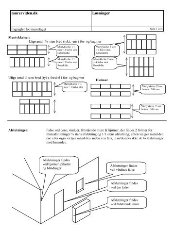 murerviden.dk Løsninger