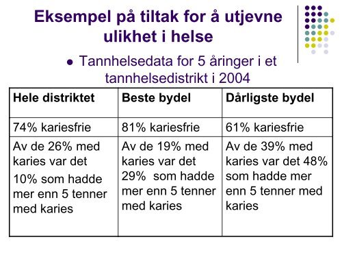 Folkehelsearbeid - Eva Rydgren Krona