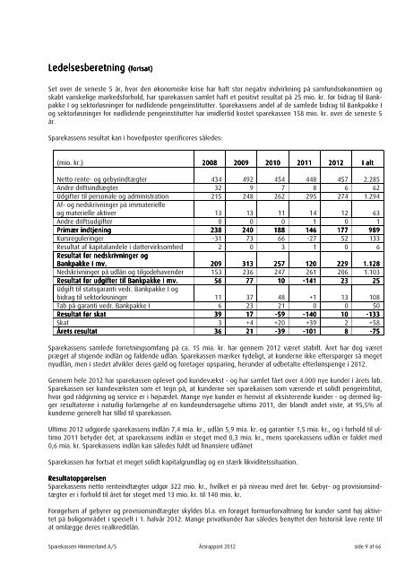 Årsrapport 2012.pdf - GlobeNewswire